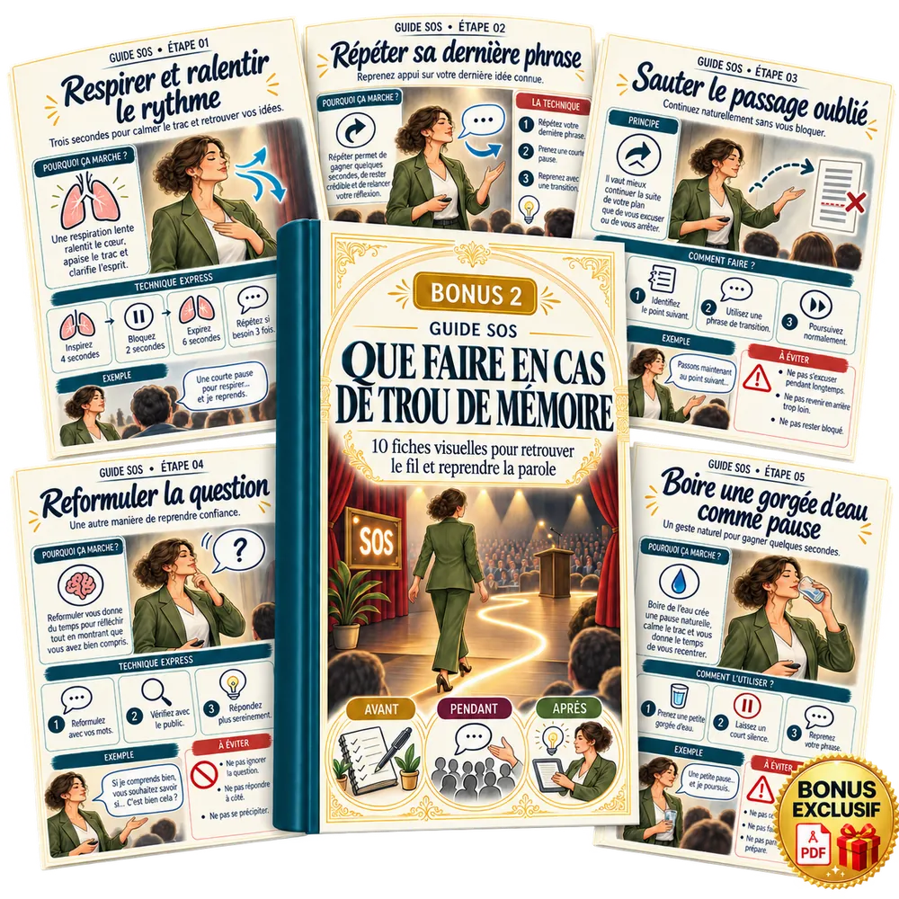 Guide SOS : que faire en cas de trou de mémoire
