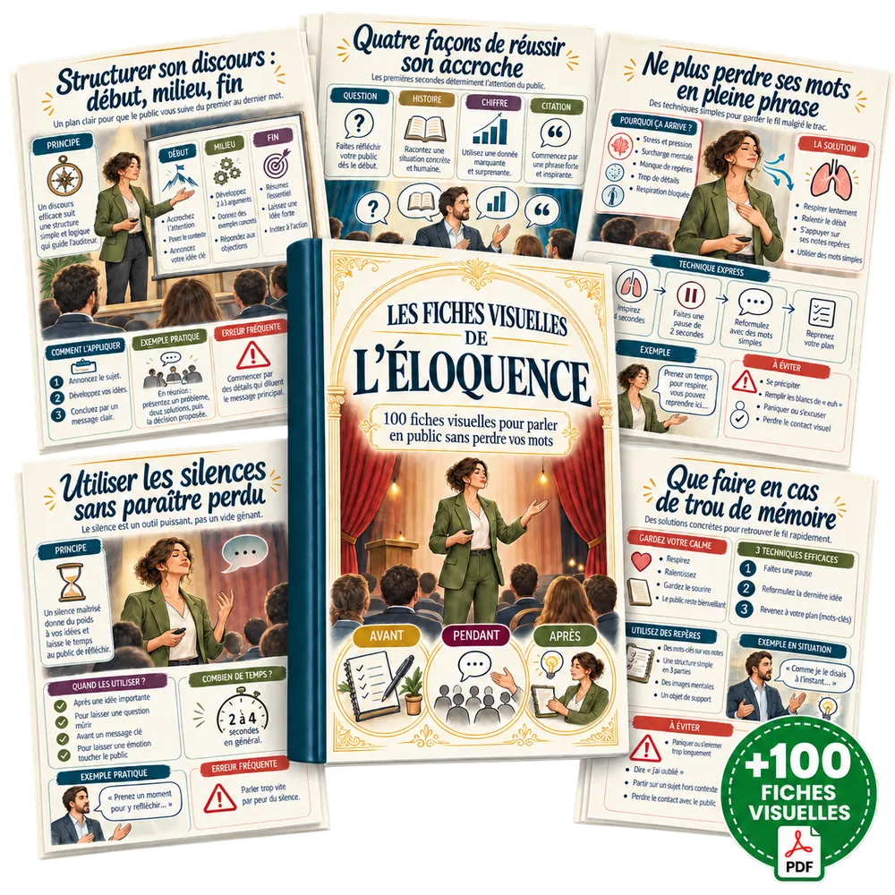 Les Fiches Visuelles de l'Éloquence : 100 fiches visuelles en PDF